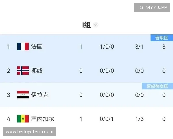 世界杯法国对塞内加尔比赛胜平负规则介绍及投注风险分析与建议